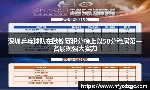 深圳乒乓球队在欧锦赛积分榜上以50分稳居第一名展现强大实力