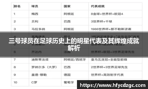 三号球员在足球历史上的明星代表及其辉煌成就解析